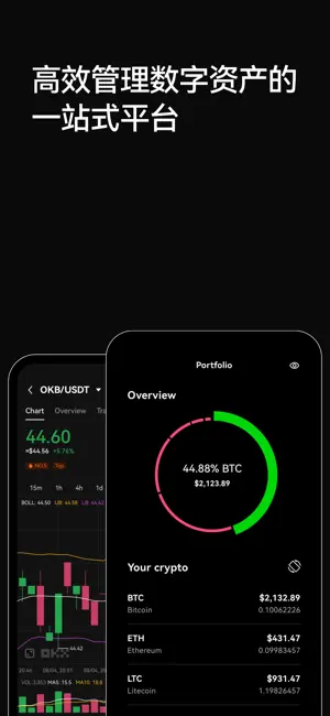 欧交易所app正版下载
